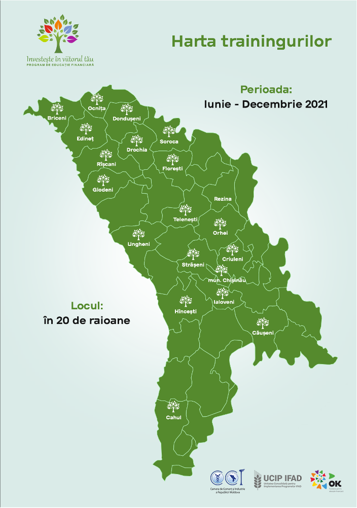 Investește în viitorul tău și participă la trainingurile de educație financiară
